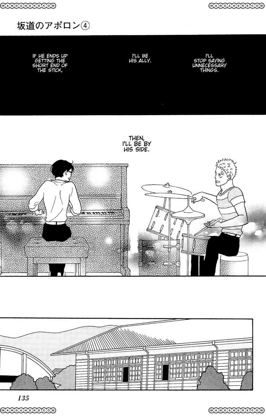 Sakamichi No Apollon - Chapter 19