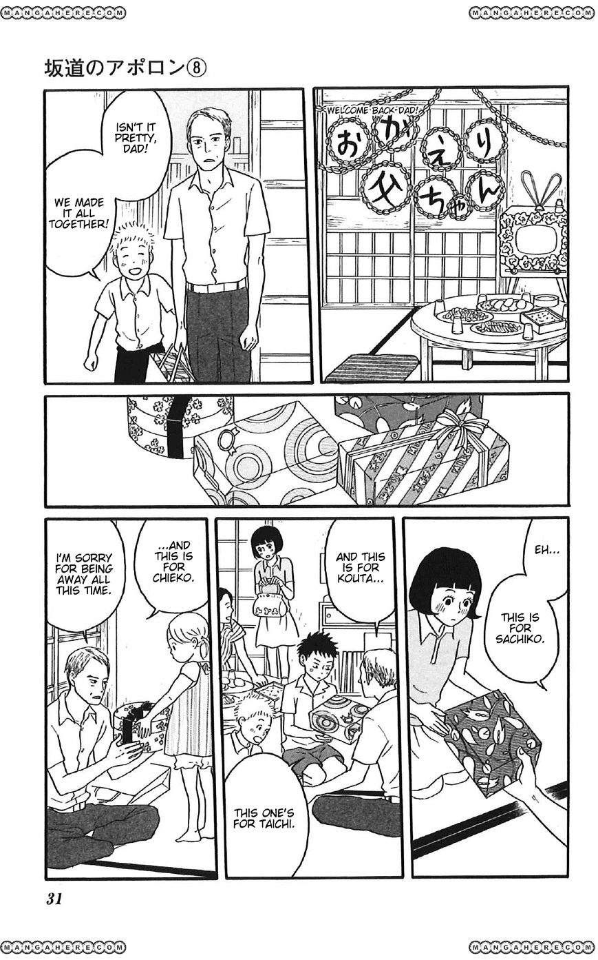 Sakamichi No Apollon - Chapter 36