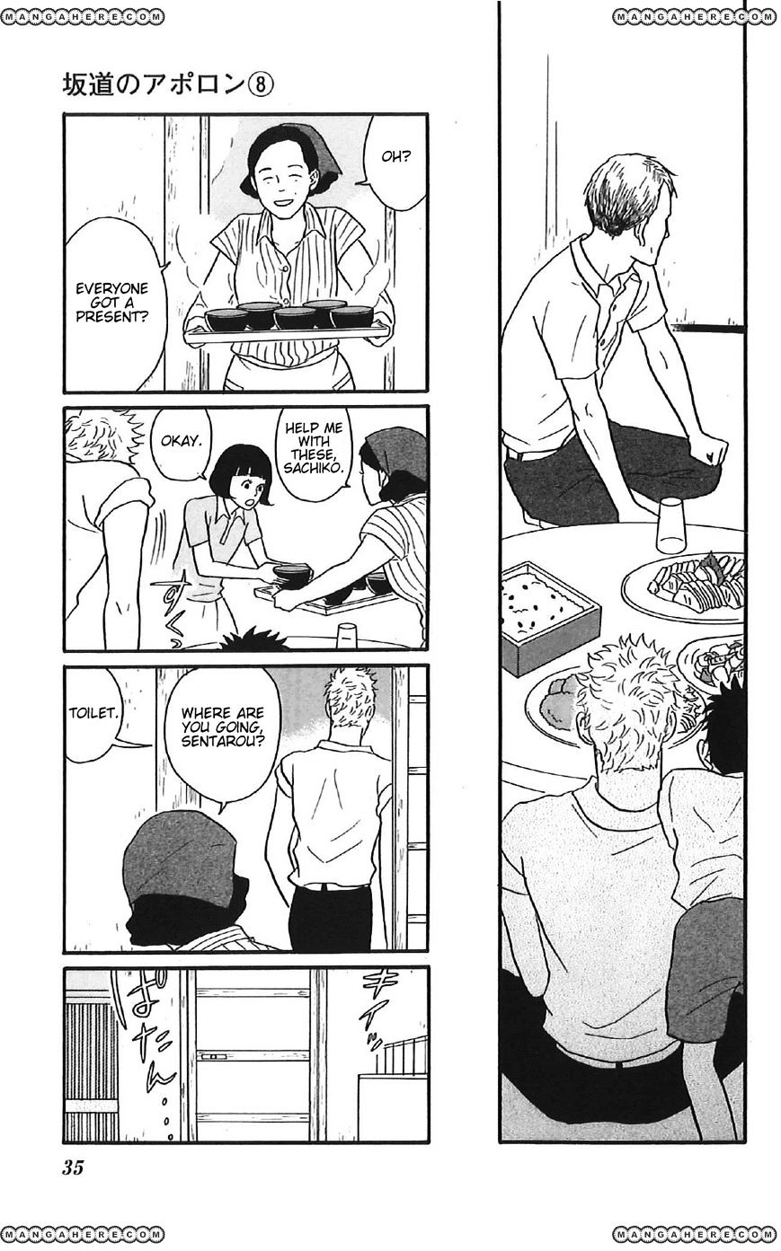 Sakamichi No Apollon - Chapter 36