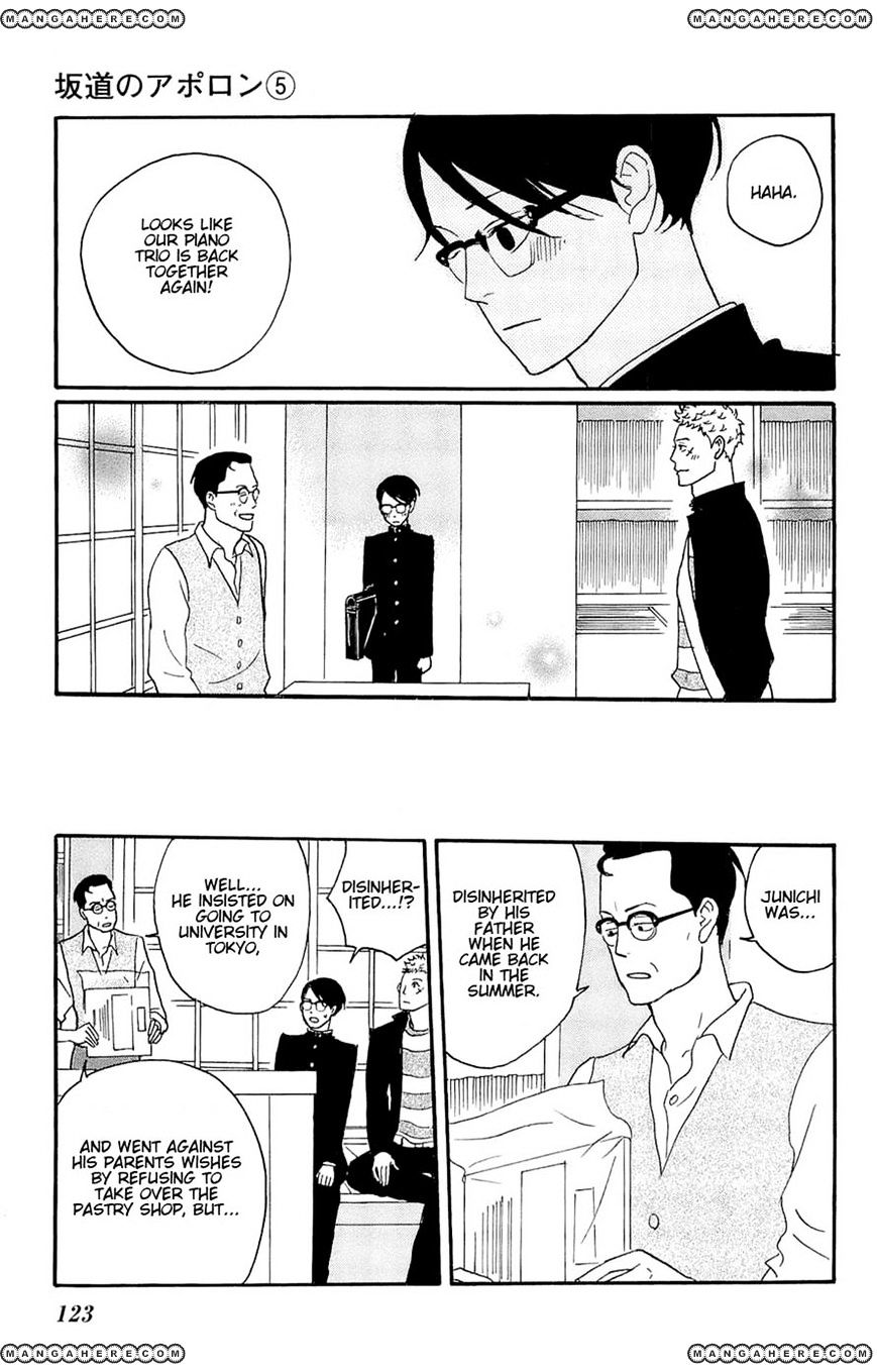 Sakamichi No Apollon - Chapter 24