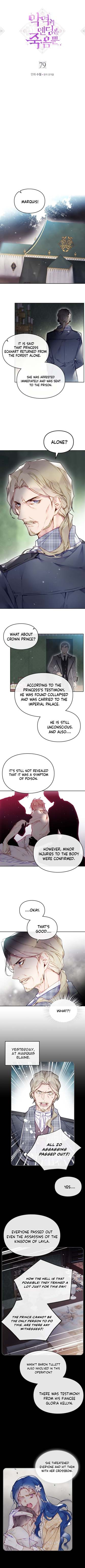 Villains Are Destined To Die - Chapter 79