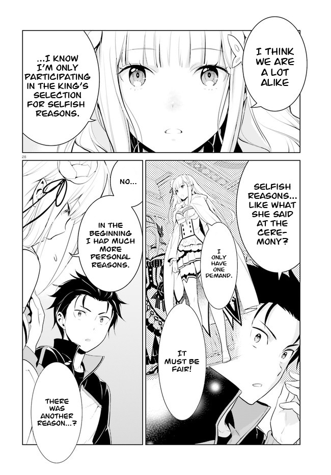 Re:zero Kara Hajimeru Isekai Seikatsu Dai 4-Shou - Seiiki To Gouyoku No Majo - Chapter 1