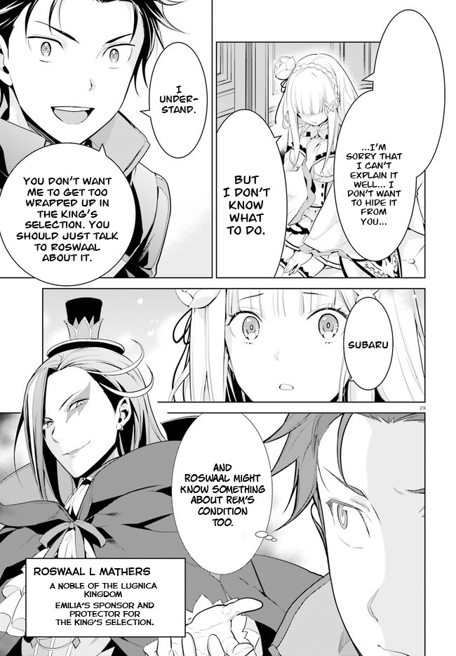 Re:zero Kara Hajimeru Isekai Seikatsu Dai 4-Shou - Seiiki To Gouyoku No Majo - Chapter 1