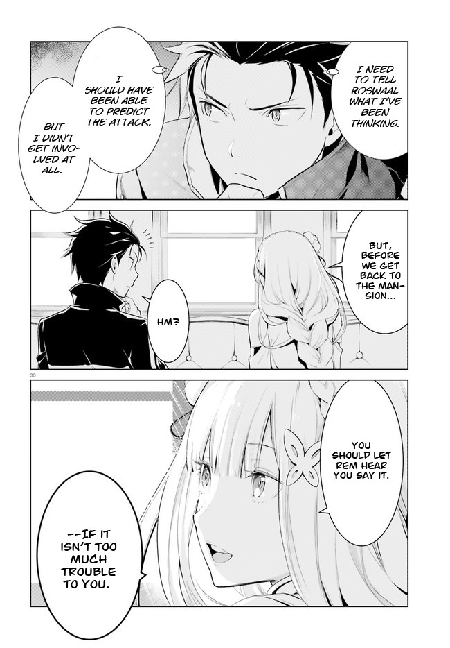 Re:zero Kara Hajimeru Isekai Seikatsu Dai 4-Shou - Seiiki To Gouyoku No Majo - Chapter 1