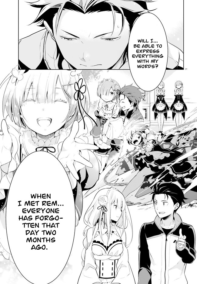 Re:zero Kara Hajimeru Isekai Seikatsu Dai 4-Shou - Seiiki To Gouyoku No Majo - Chapter 1