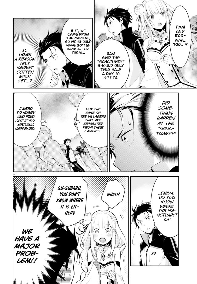 Re:zero Kara Hajimeru Isekai Seikatsu Dai 4-Shou - Seiiki To Gouyoku No Majo - Chapter 1