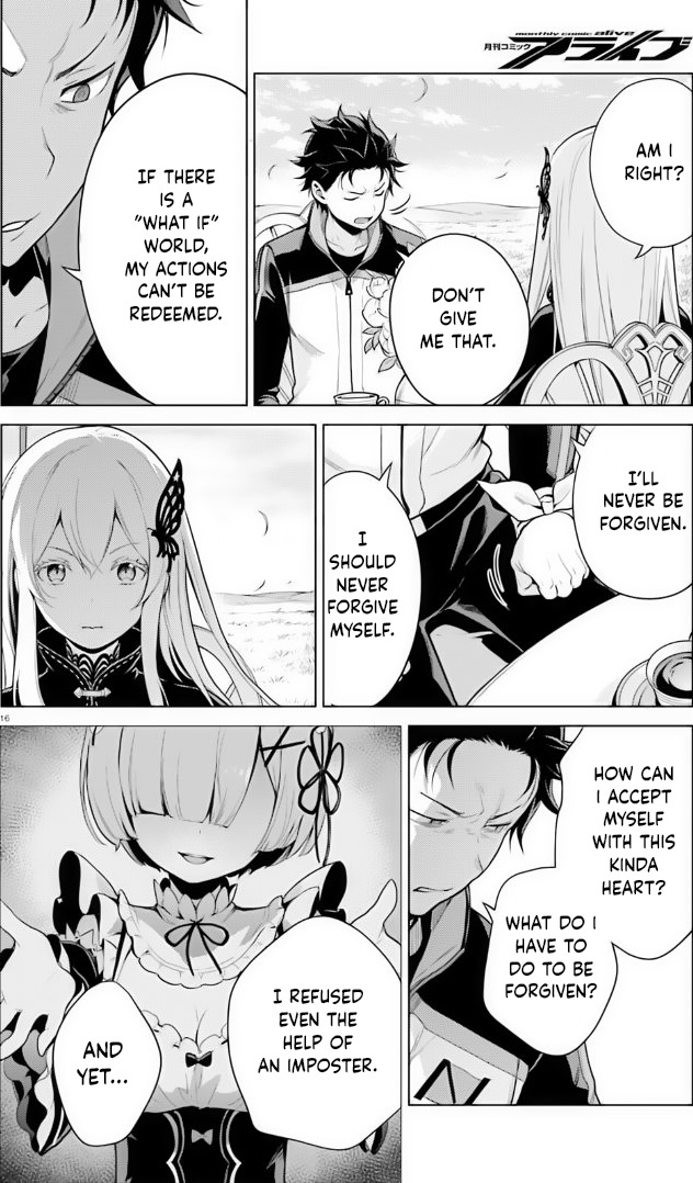 Re:zero Kara Hajimeru Isekai Seikatsu Dai 4-Shou - Seiiki To Gouyoku No Majo - Vol.8 Chapter 36: Witches' Plan And Proposal