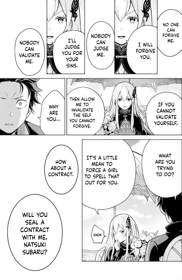 Re:zero Kara Hajimeru Isekai Seikatsu Dai 4-Shou - Seiiki To Gouyoku No Majo - Vol.8 Chapter 36: Witches' Plan And Proposal