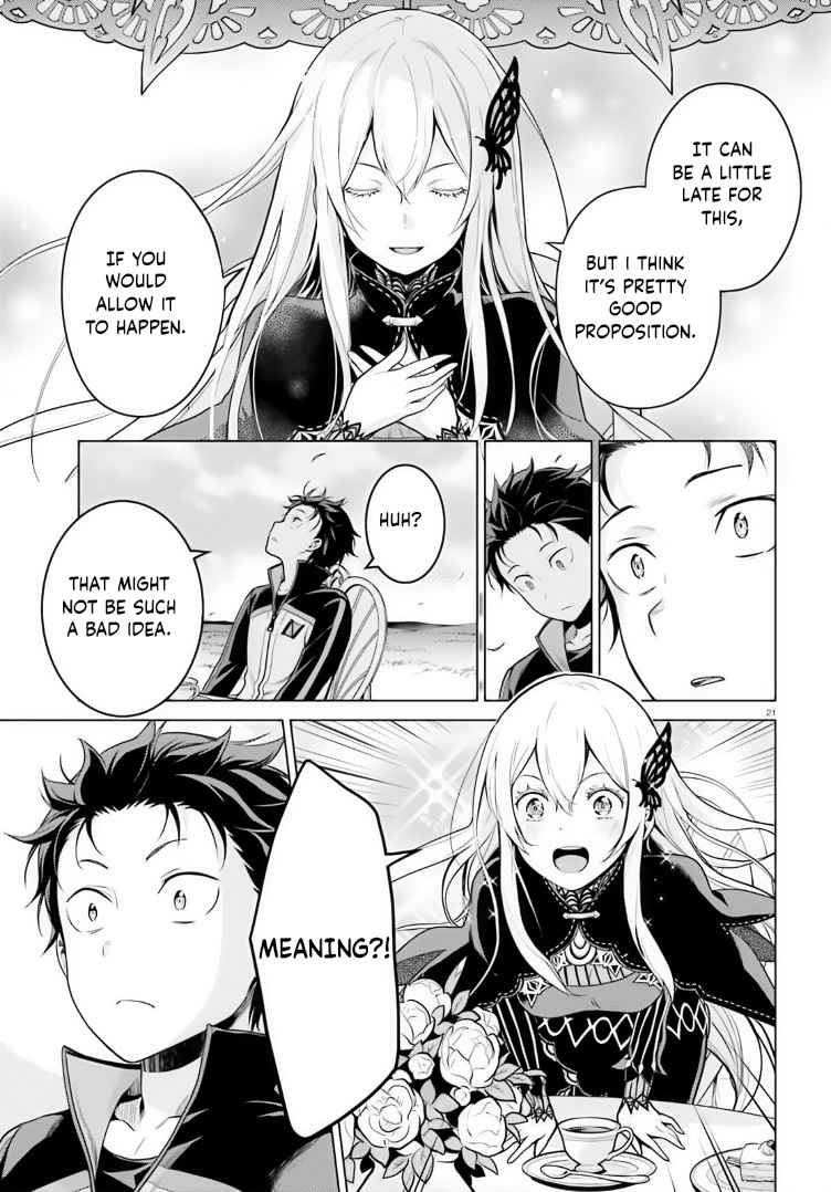 Re:zero Kara Hajimeru Isekai Seikatsu Dai 4-Shou - Seiiki To Gouyoku No Majo - Vol.8 Chapter 36: Witches' Plan And Proposal