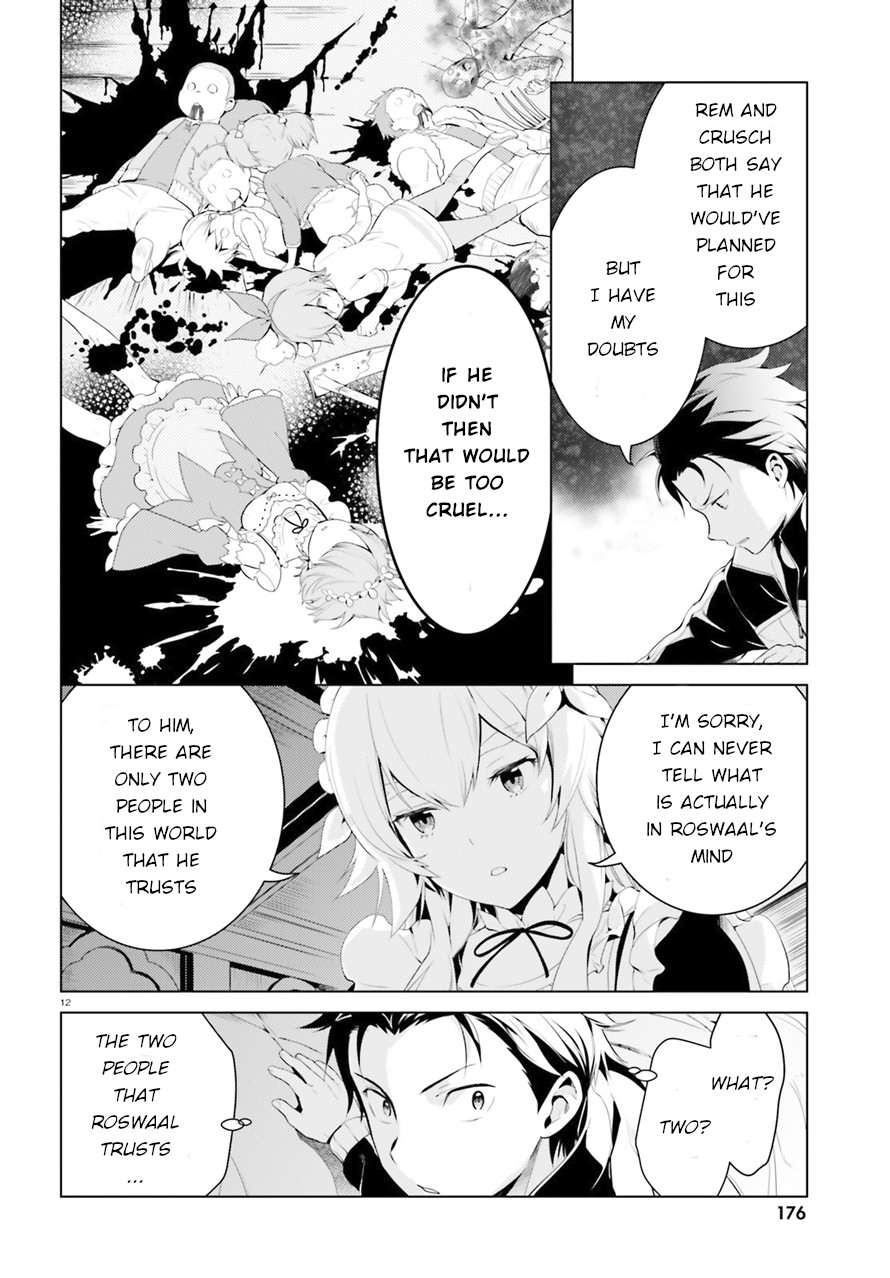 Re:zero Kara Hajimeru Isekai Seikatsu Dai 4-Shou - Seiiki To Gouyoku No Majo - Chapter 2