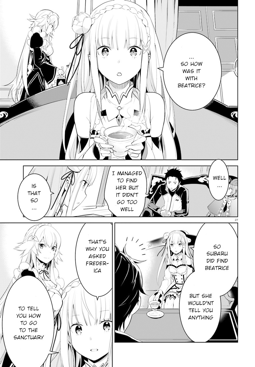 Re:zero Kara Hajimeru Isekai Seikatsu Dai 4-Shou - Seiiki To Gouyoku No Majo - Chapter 2