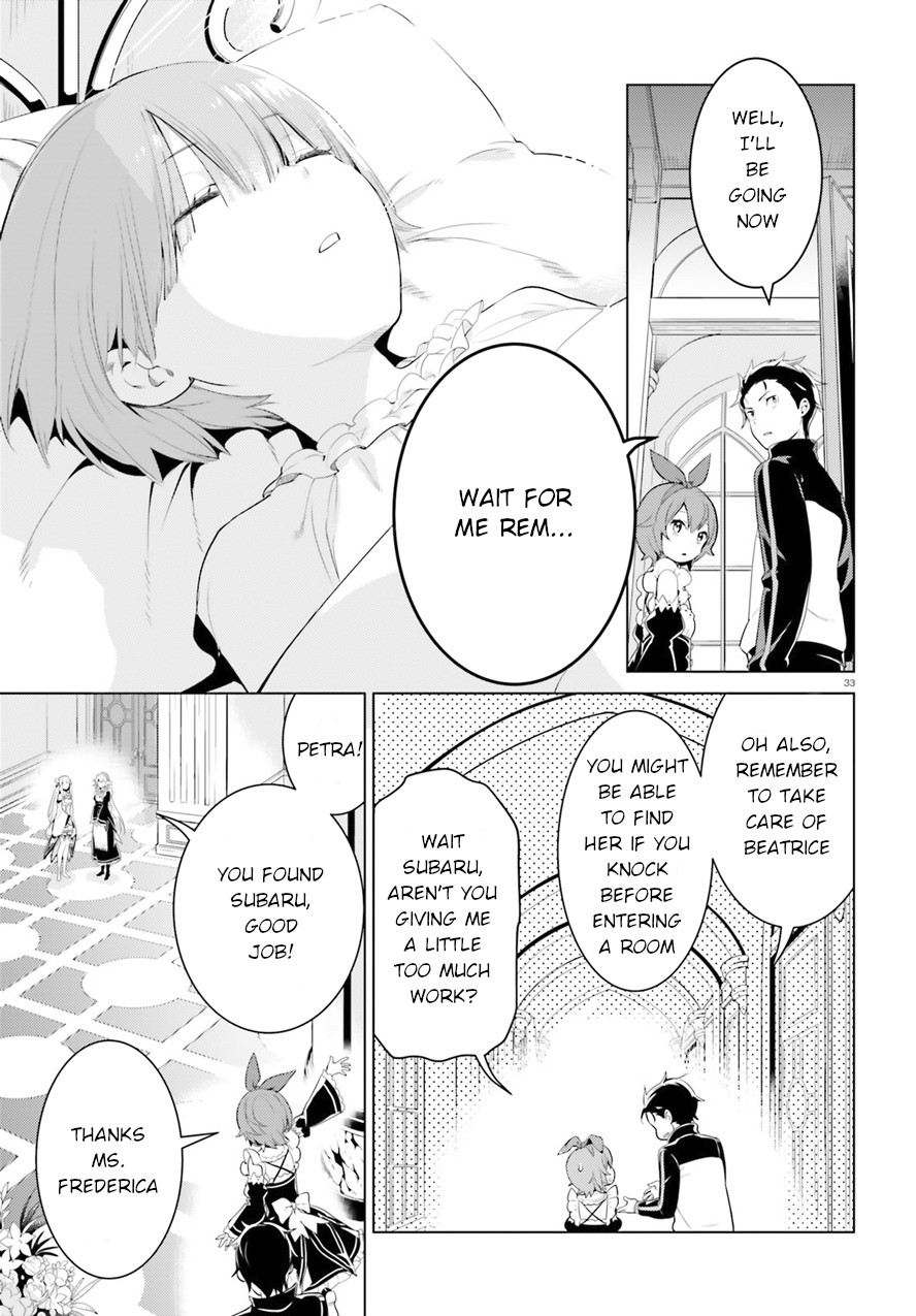 Re:zero Kara Hajimeru Isekai Seikatsu Dai 4-Shou - Seiiki To Gouyoku No Majo - Chapter 2