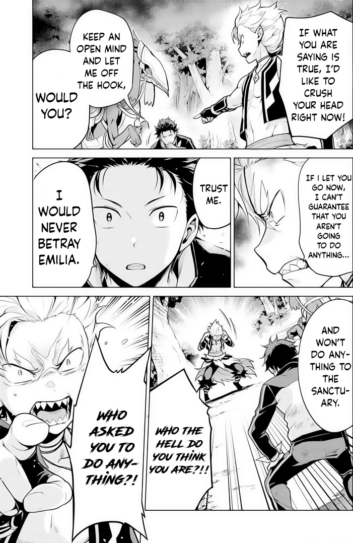 Re:zero Kara Hajimeru Isekai Seikatsu Dai 4-Shou - Seiiki To Gouyoku No Majo - Vol.6 Chapter 28: The Hell I Know