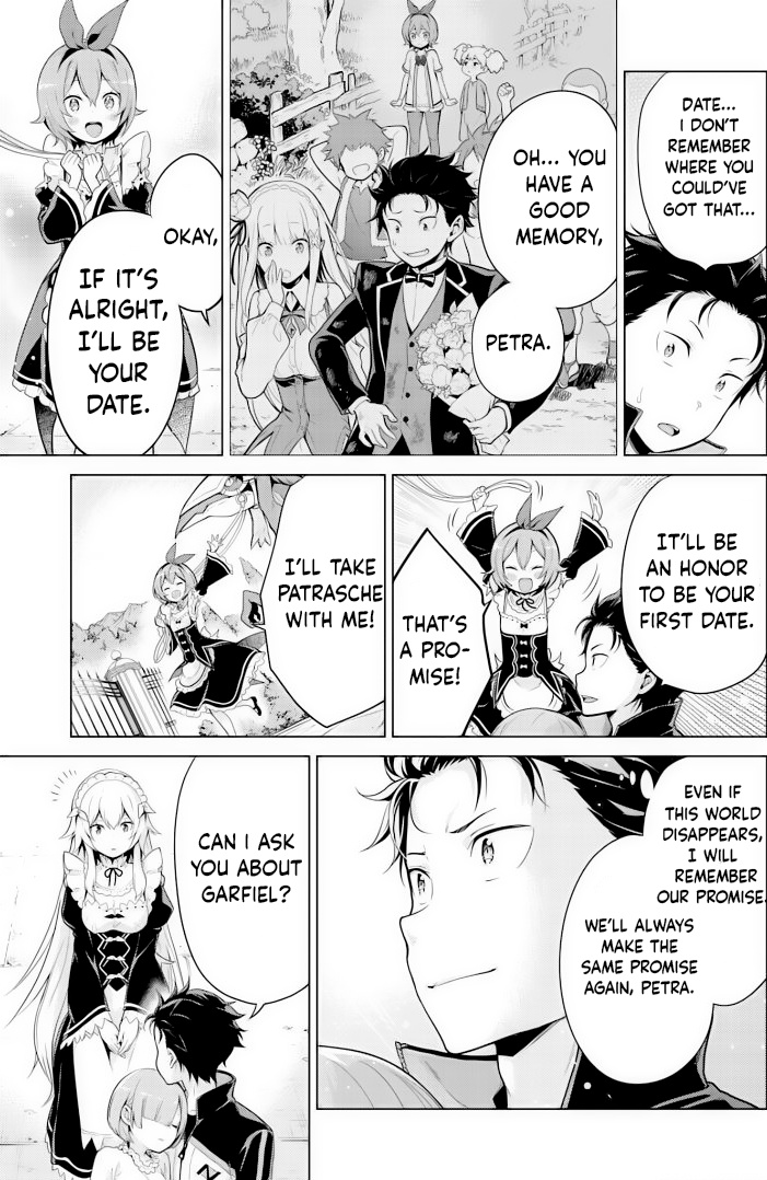 Re:zero Kara Hajimeru Isekai Seikatsu Dai 4-Shou - Seiiki To Gouyoku No Majo - Vol.6 Chapter 28: The Hell I Know