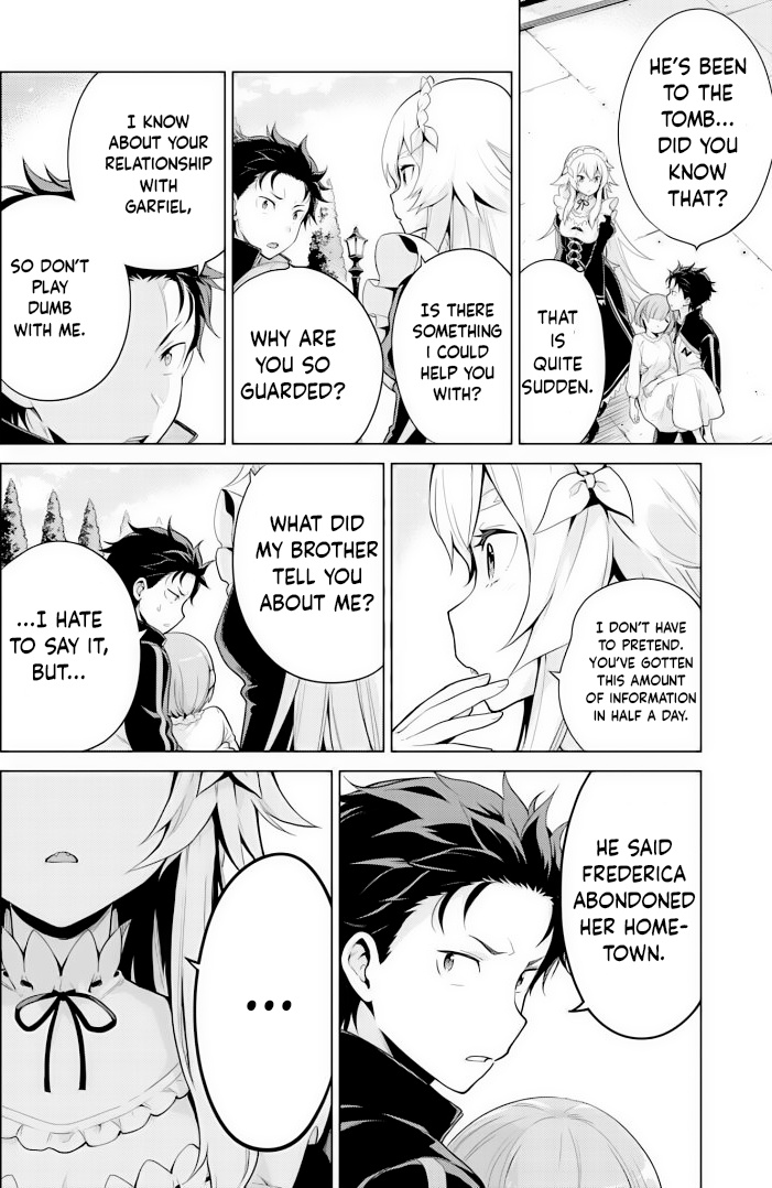 Re:zero Kara Hajimeru Isekai Seikatsu Dai 4-Shou - Seiiki To Gouyoku No Majo - Vol.6 Chapter 28: The Hell I Know