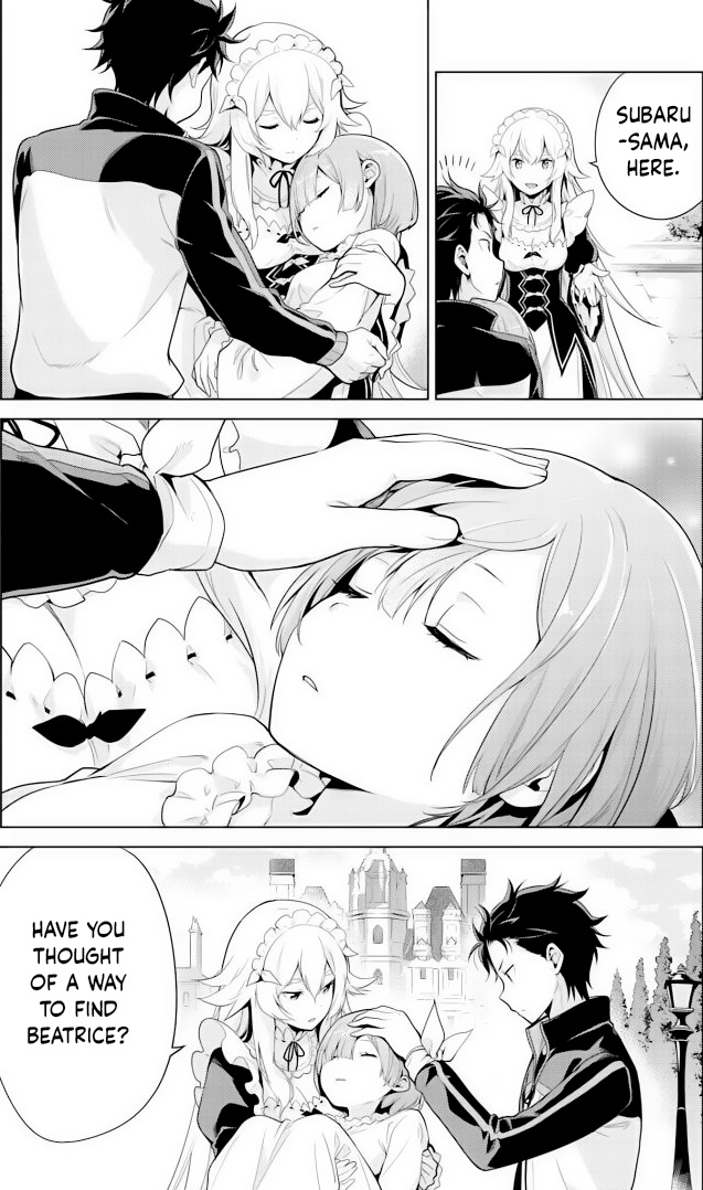 Re:zero Kara Hajimeru Isekai Seikatsu Dai 4-Shou - Seiiki To Gouyoku No Majo - Vol.6 Chapter 28: The Hell I Know