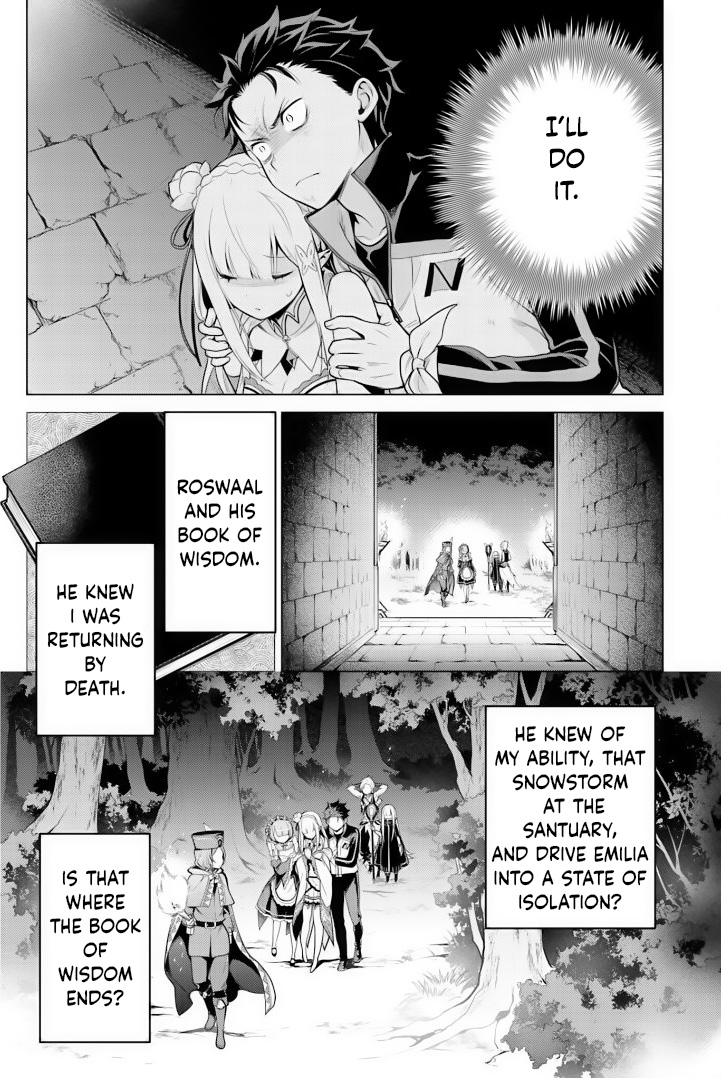 Re:zero Kara Hajimeru Isekai Seikatsu Dai 4-Shou - Seiiki To Gouyoku No Majo - Vol.7 Chapter 33: Hell And Beyond