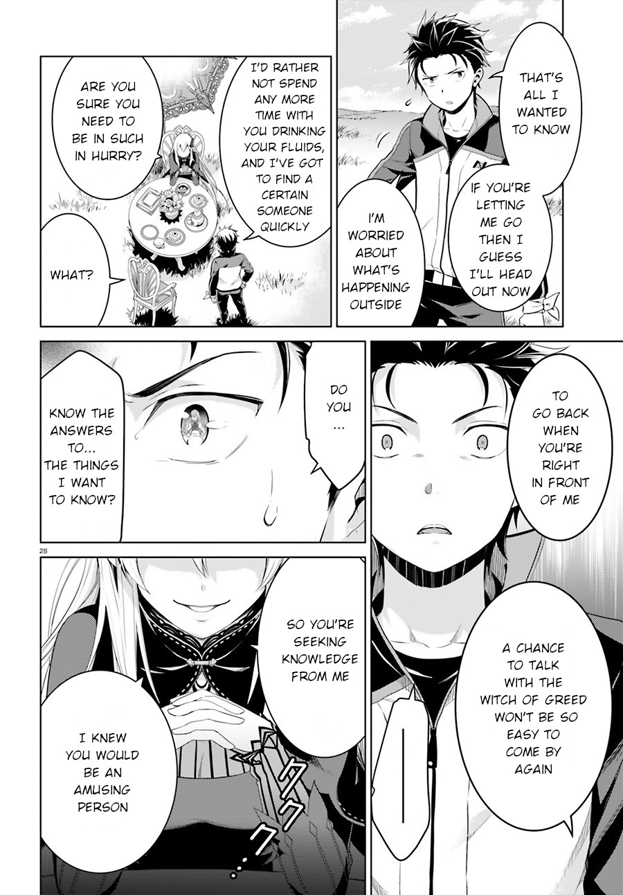 Re:zero Kara Hajimeru Isekai Seikatsu Dai 4-Shou - Seiiki To Gouyoku No Majo - Chapter 3