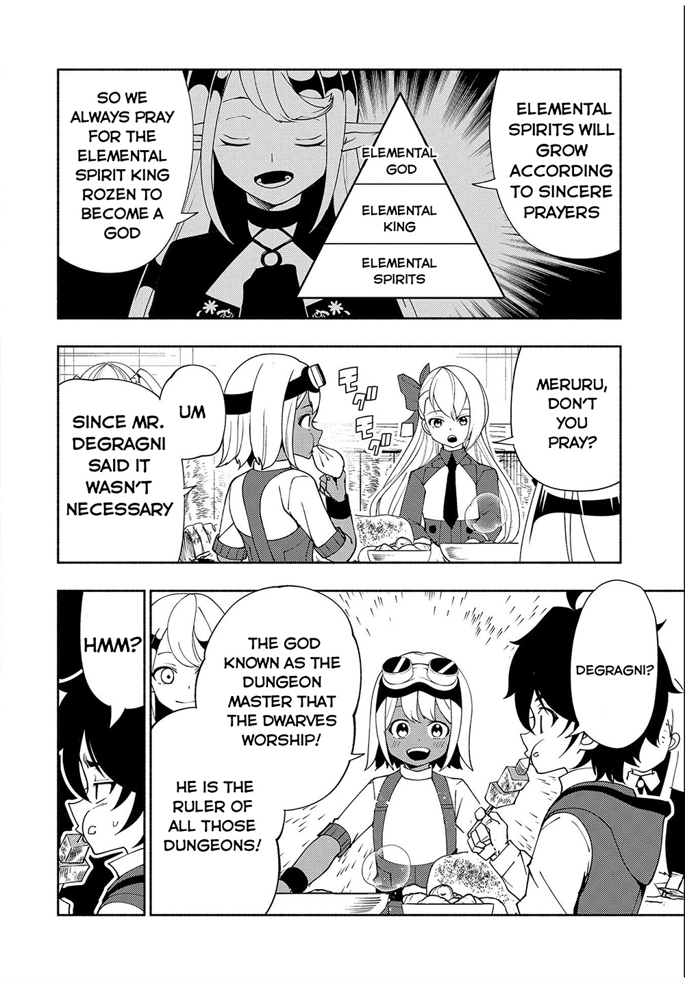 Hell Mode: Yarikomi Suki No Gamer Wa Hai Settei No Isekai De Musou Suru - Chapter 34: New Teammates