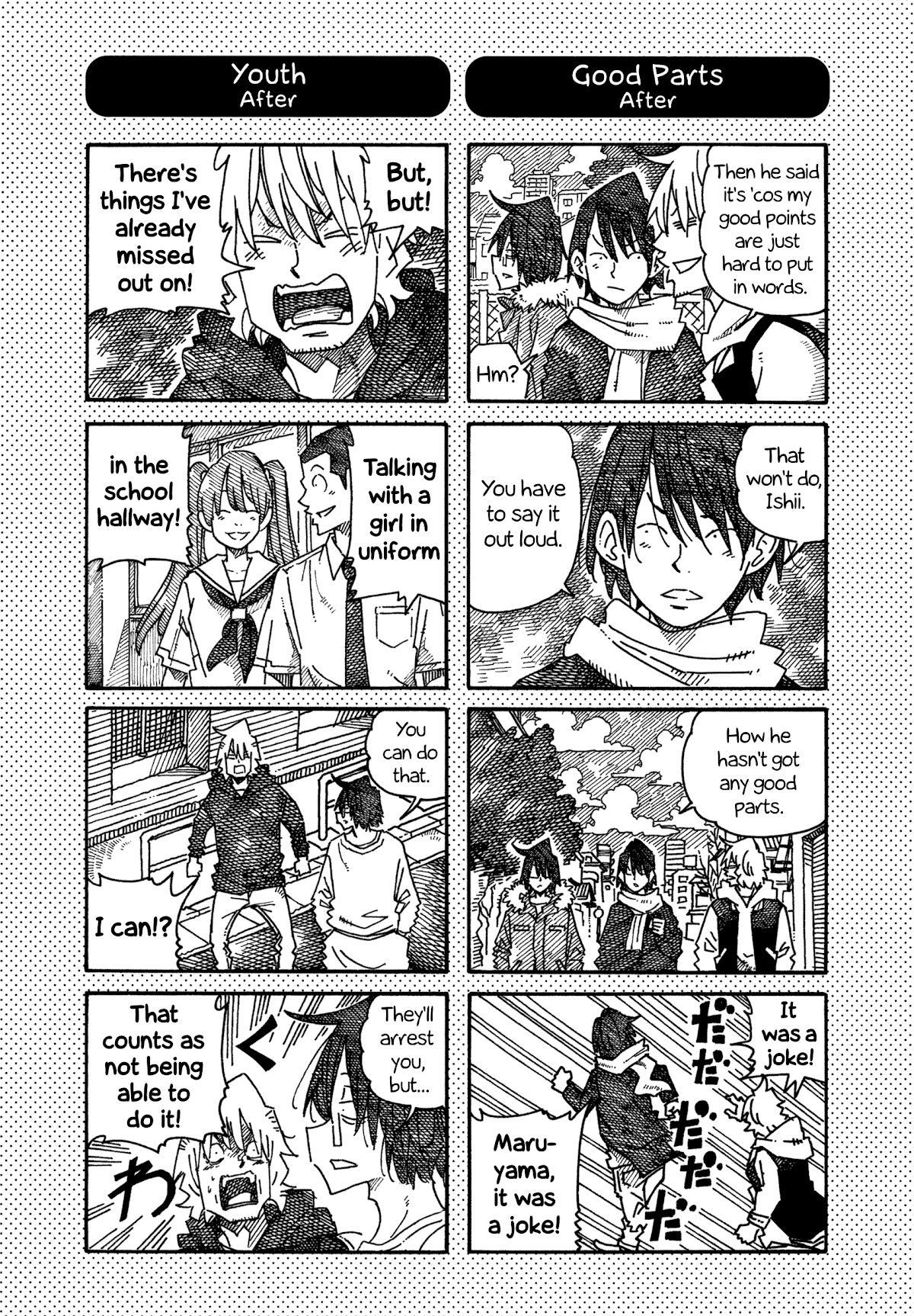 Hatarakanai Futari - Chapter 1048.1: Extras