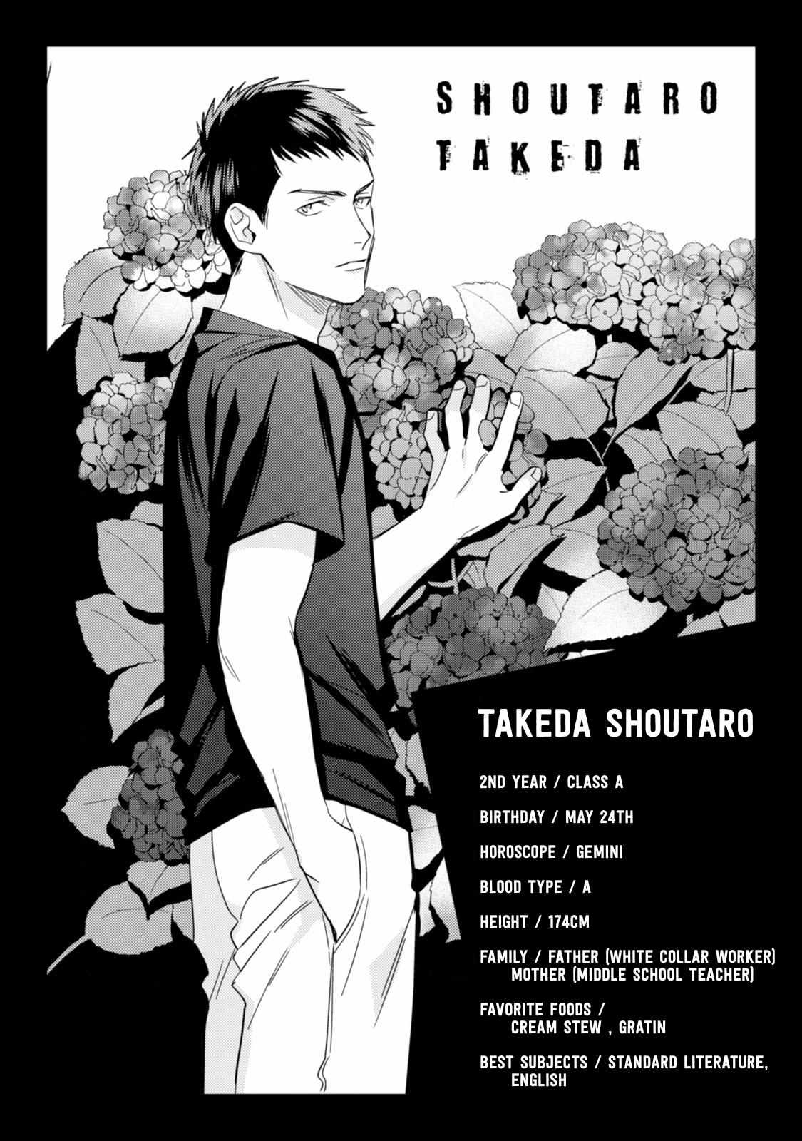 Igarashi-Kun To Nakahara-Kun - Chapter 10