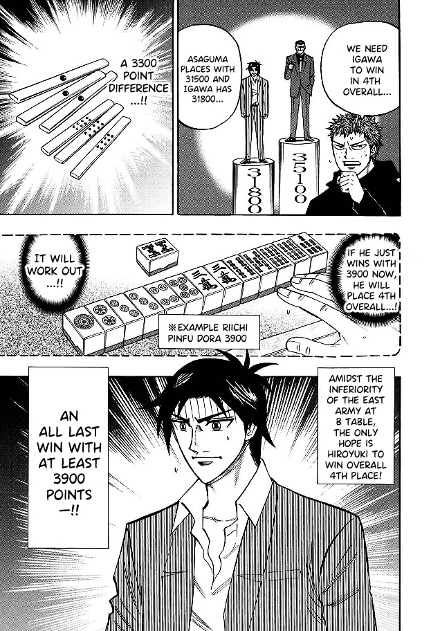 Hero: Akagi No Ishi Wo Tsugu Otoko - Chapter 81: Bizarre Plan