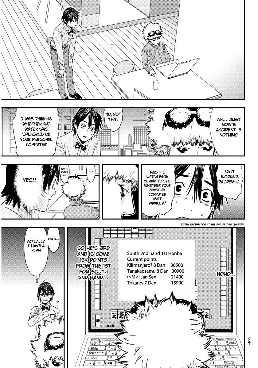 Muteki No Hito - Chapter 1 V2 : First Round: "m"