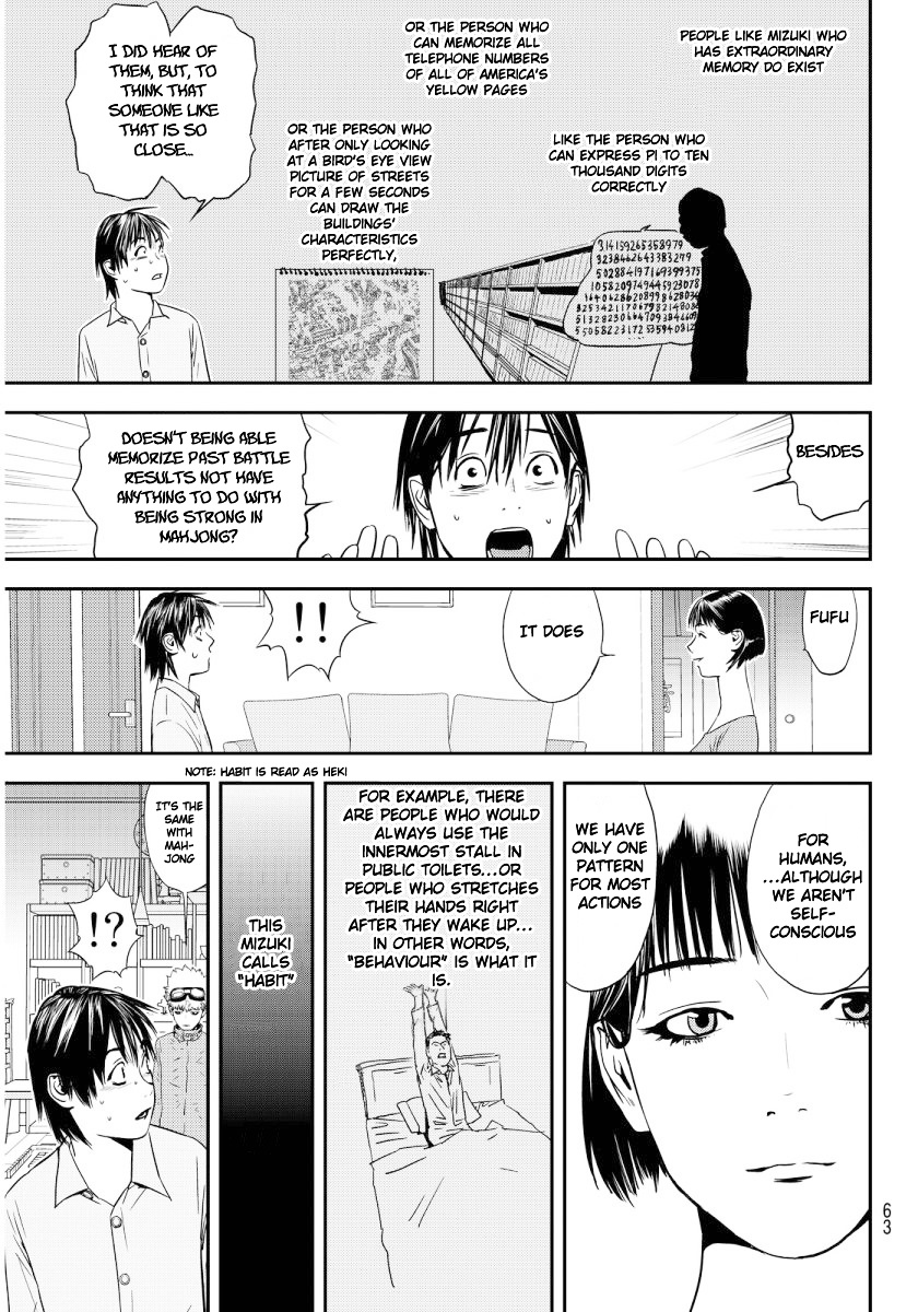 Muteki No Hito - Chapter 1 V2 : First Round: "m"