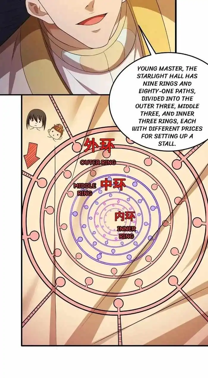 God Of Martial Arts - Chapter 699