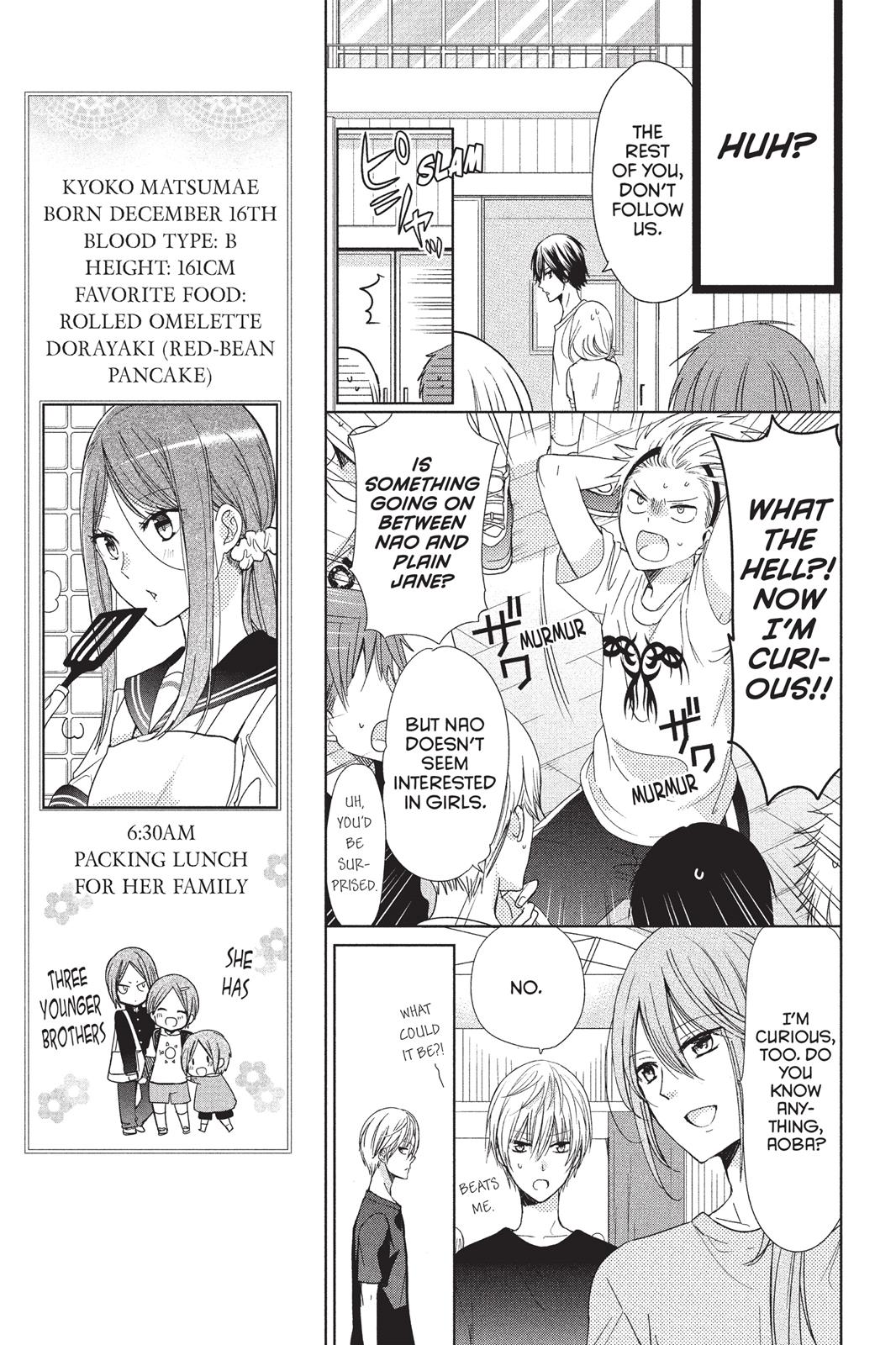 Aoba-Kun Ni Kikitai Koto - Chapter 6