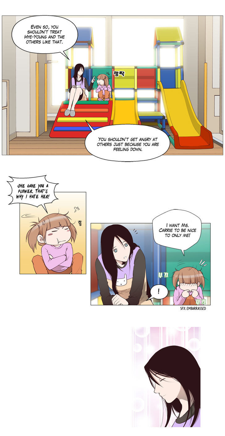 Mrs Angel - Chapter 26 : Sori S Life Of Research