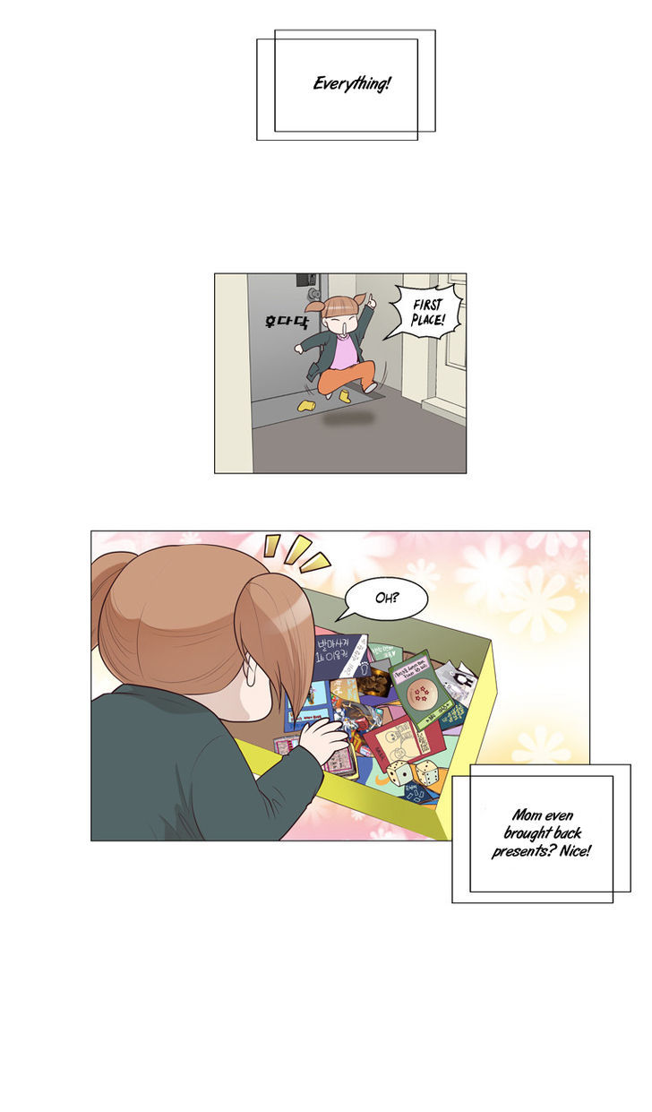 Mrs Angel - Chapter 26 : Sori S Life Of Research