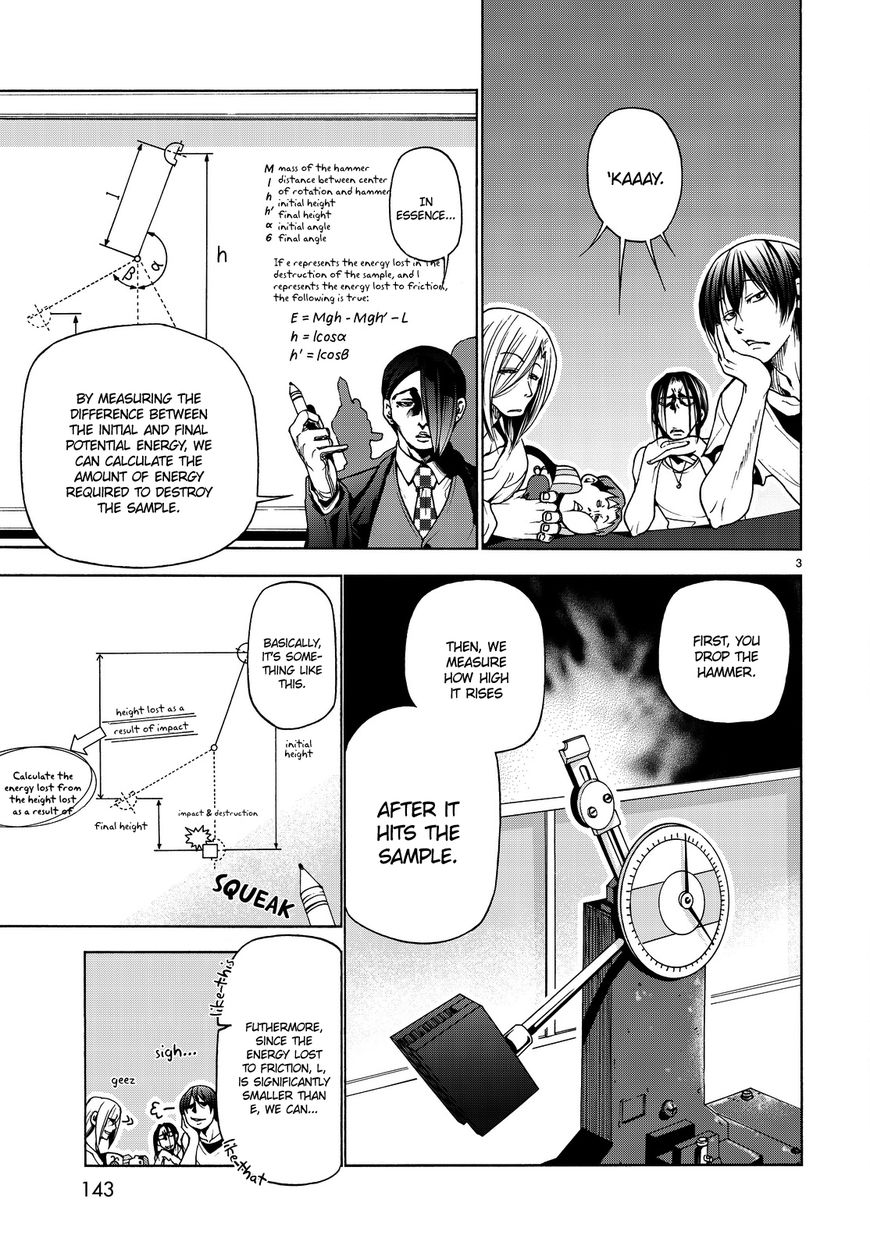 Grand Blue - Chapter 32 : The Charpy Impact Test