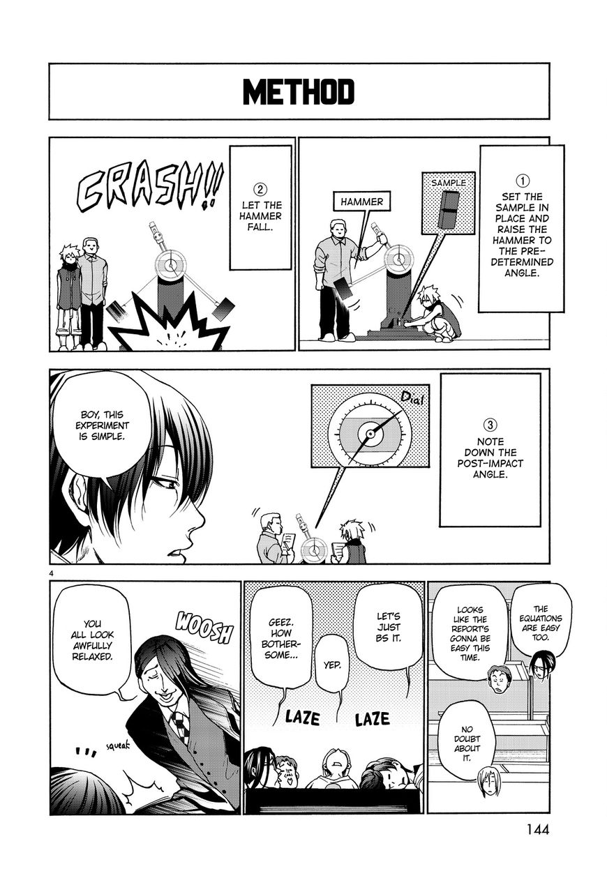 Grand Blue - Chapter 32 : The Charpy Impact Test