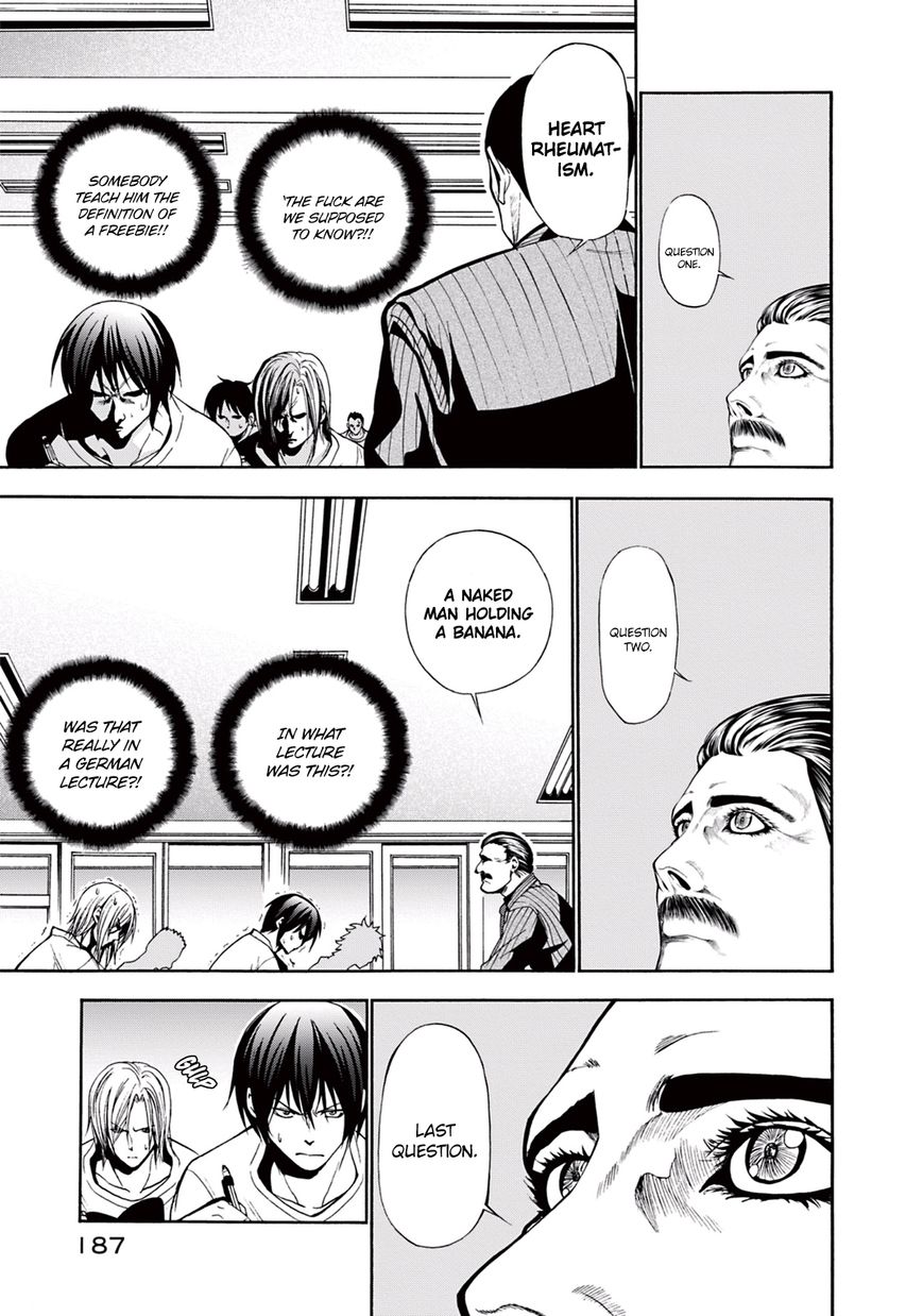 Grand Blue - Chapter 8.5 : Idiots, Tests, And Cheating