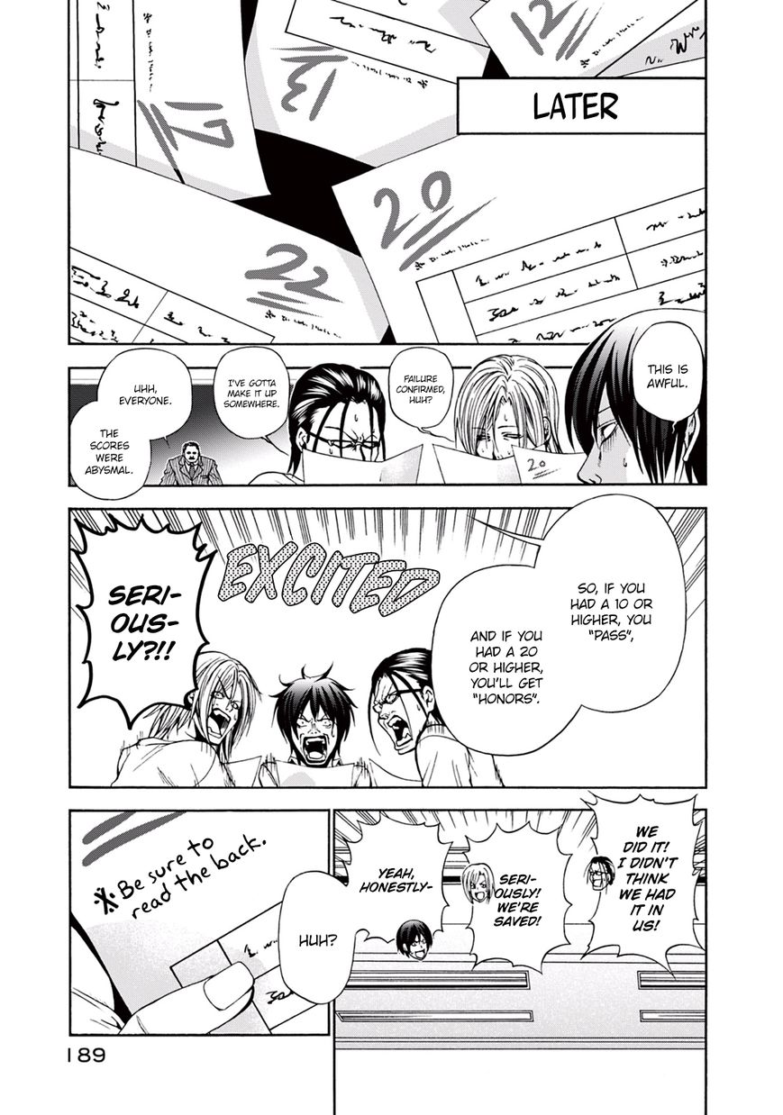 Grand Blue - Chapter 8.5 : Idiots, Tests, And Cheating