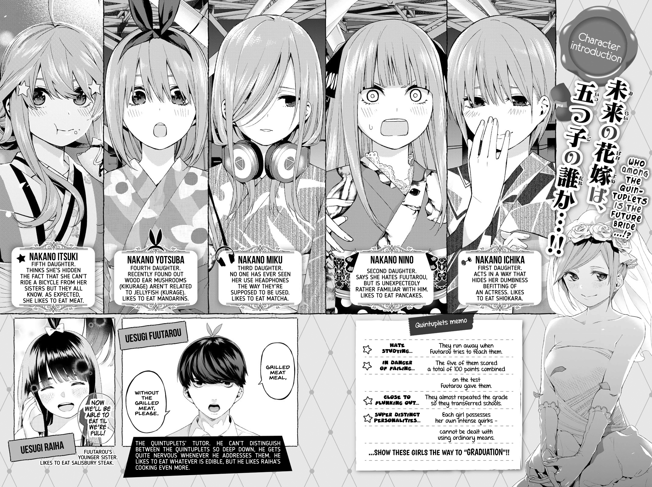 Go-Toubun No Hanayome - Vol.3 Chapter 23.5: Vol 3 Extras