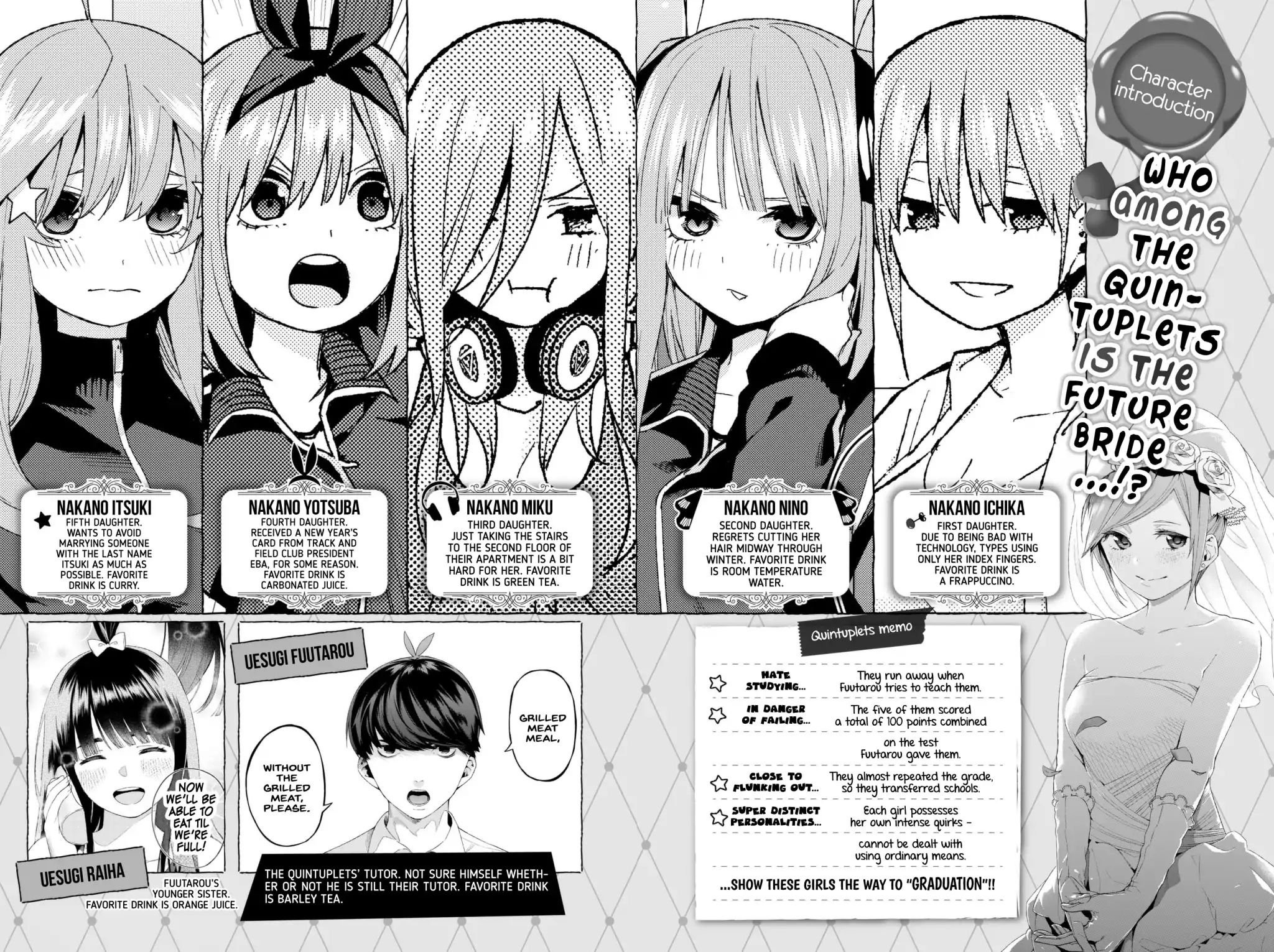 Go-Toubun No Hanayome - Vol.7 Chapter 59.5: Vol 7 Extras