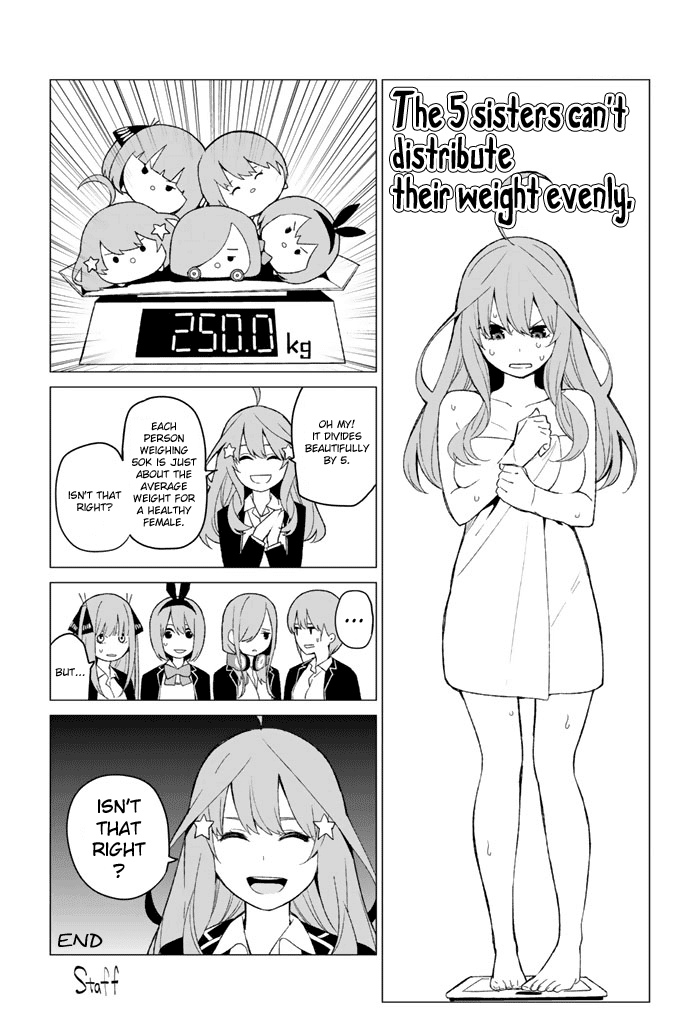 Go-Toubun No Hanayome - Chapter 14.1: Vol 2 Bonus