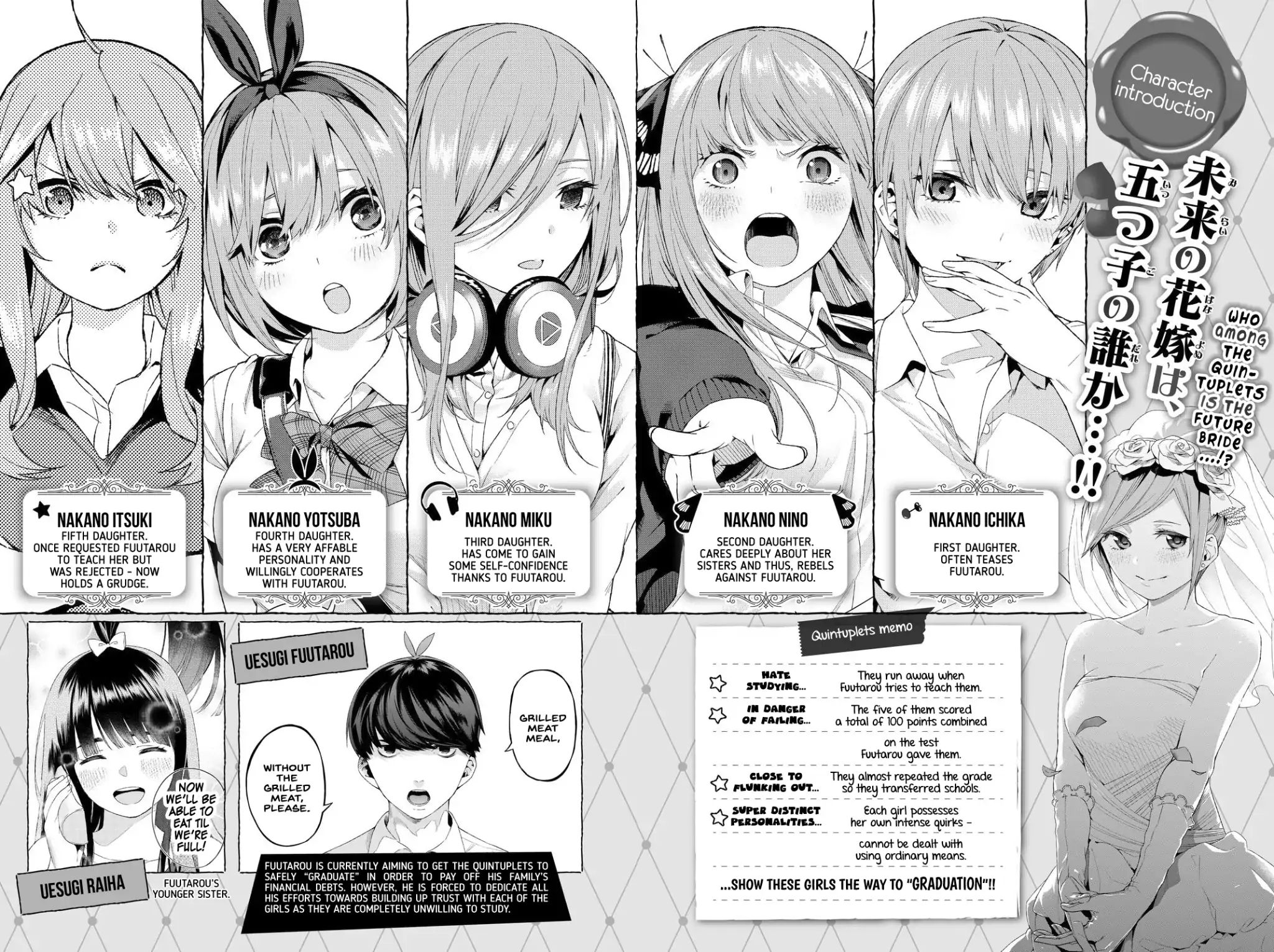 Go-Toubun No Hanayome - Vol.2 Chapter 14.5: Volume 2 Extras