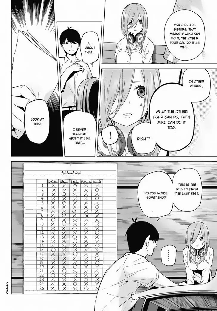 Go-Toubun No Hanayome - Vol.1 Chapter 4: A Total Of 100 Points