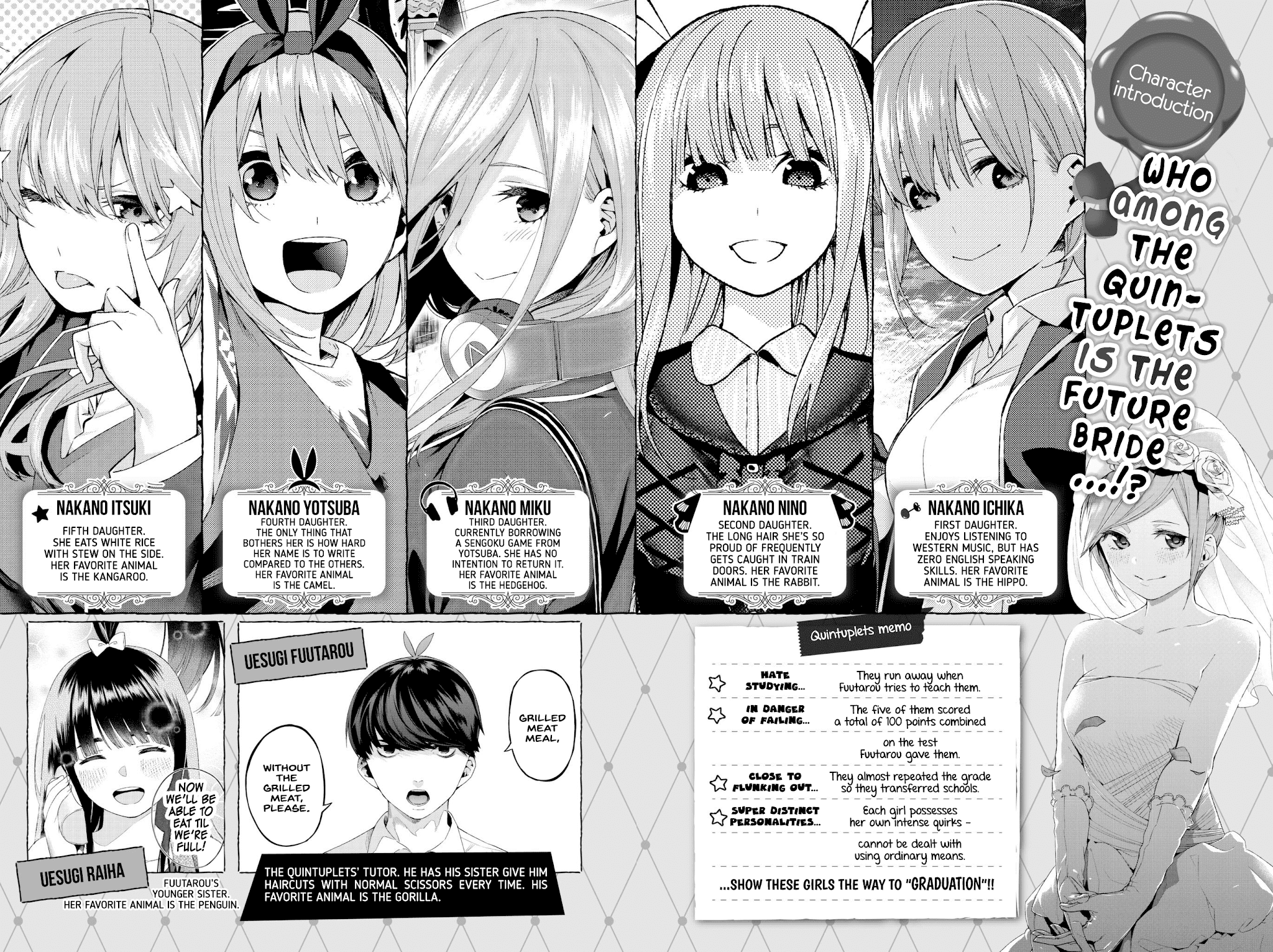 Go-Toubun No Hanayome - Chapter 32.5: Vol 4 Extras