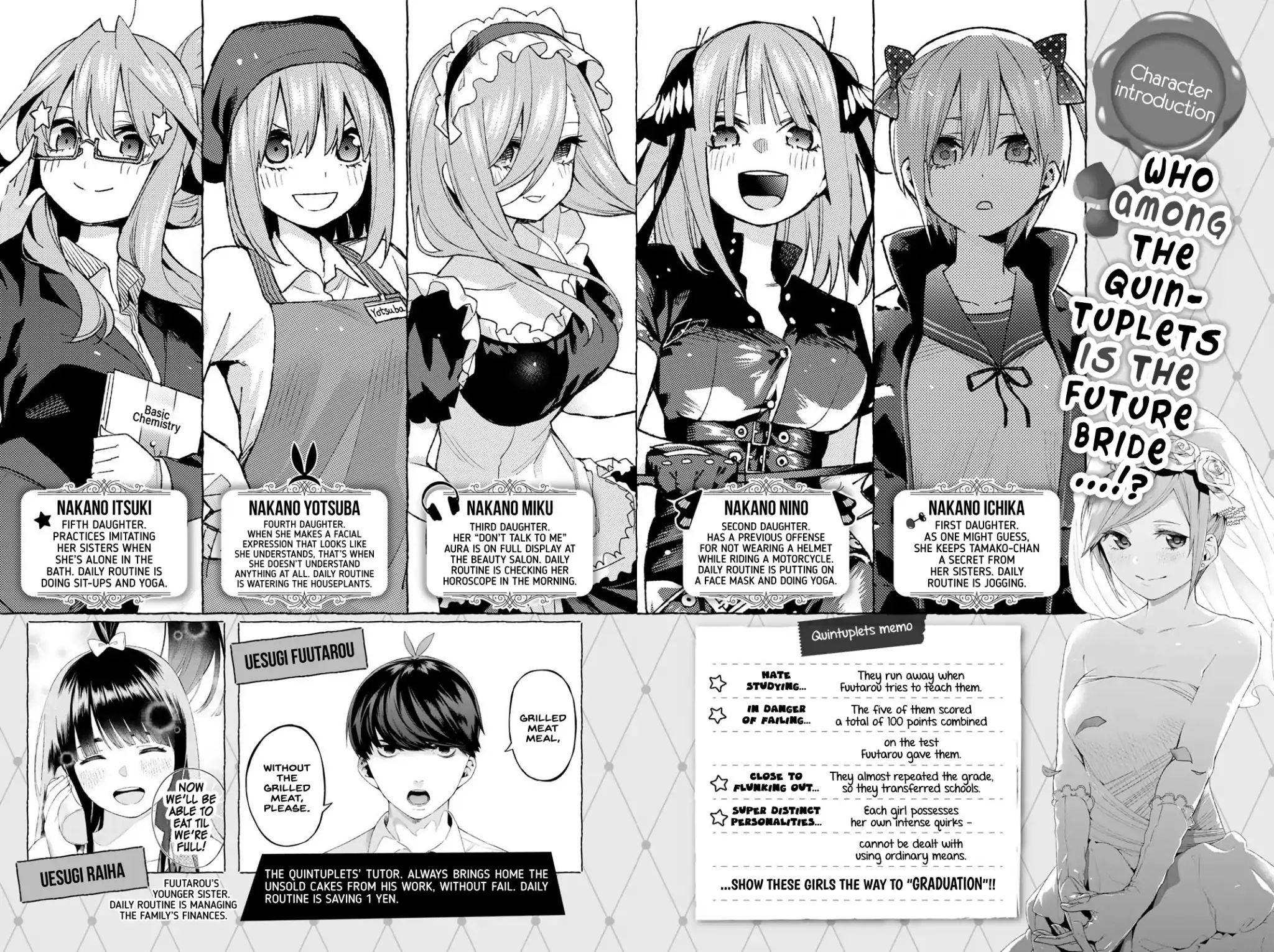 Go-Toubun No Hanayome - Vol.8 Chapter 68.5: Vol 8 Extras