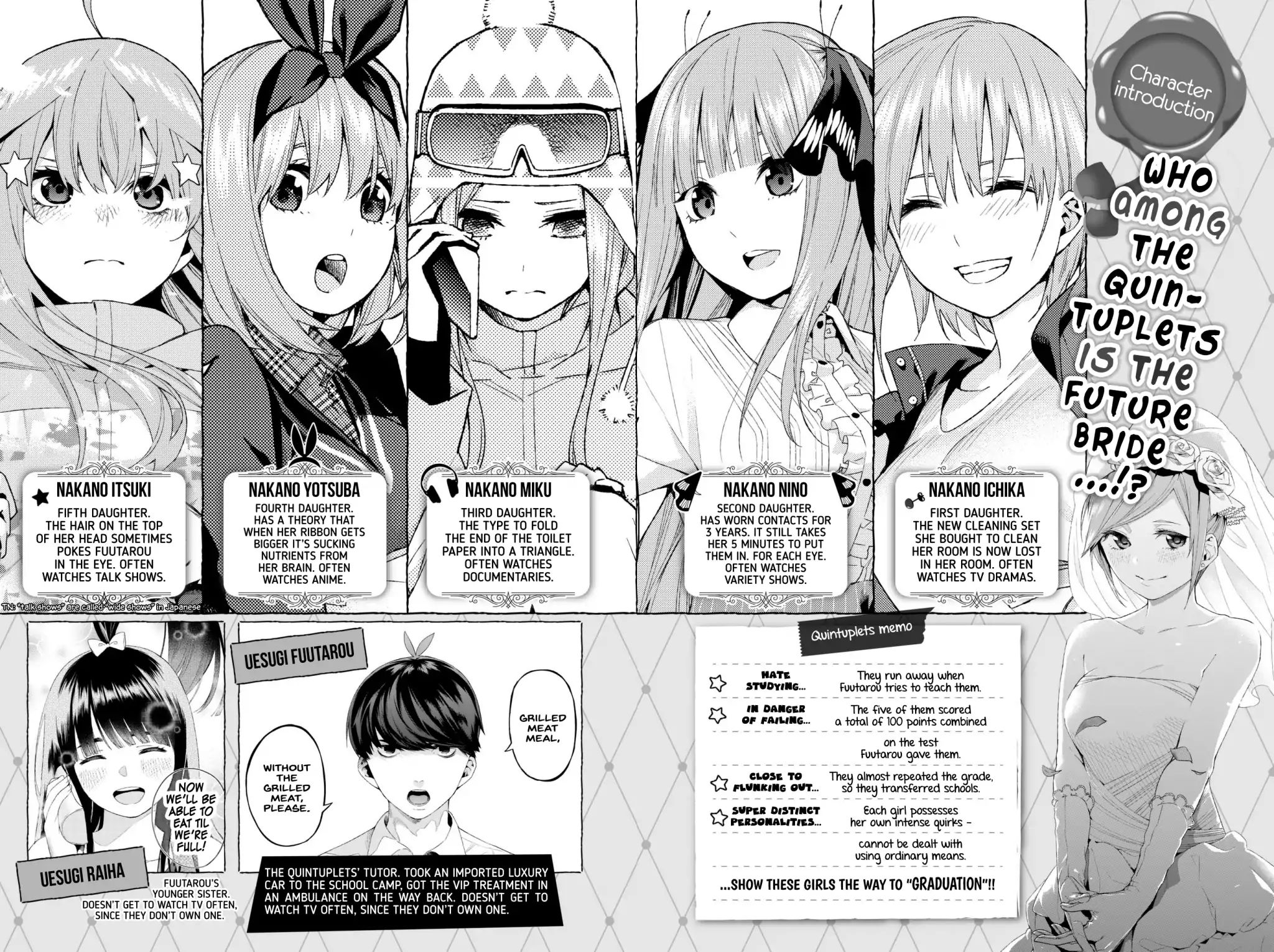 Go-Toubun No Hanayome - Vol.5 Chapter 41.5: Vol 5 Extras