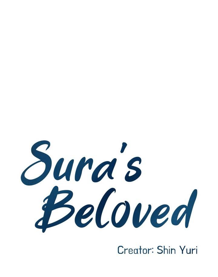 Sura's Lover - Season.1  Prologue. : Prologue: Official Translation