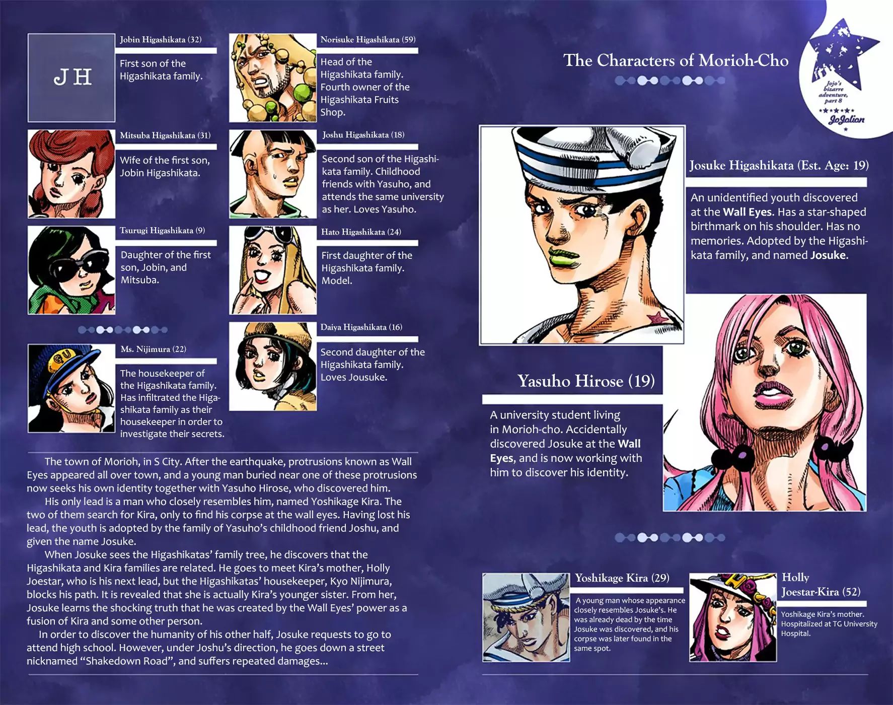 Jojo's Bizarre Adventure Part 8: Jojolion - Vol.5 Chapter 19: Shakedown Road Part 2 (Official Color Scans)