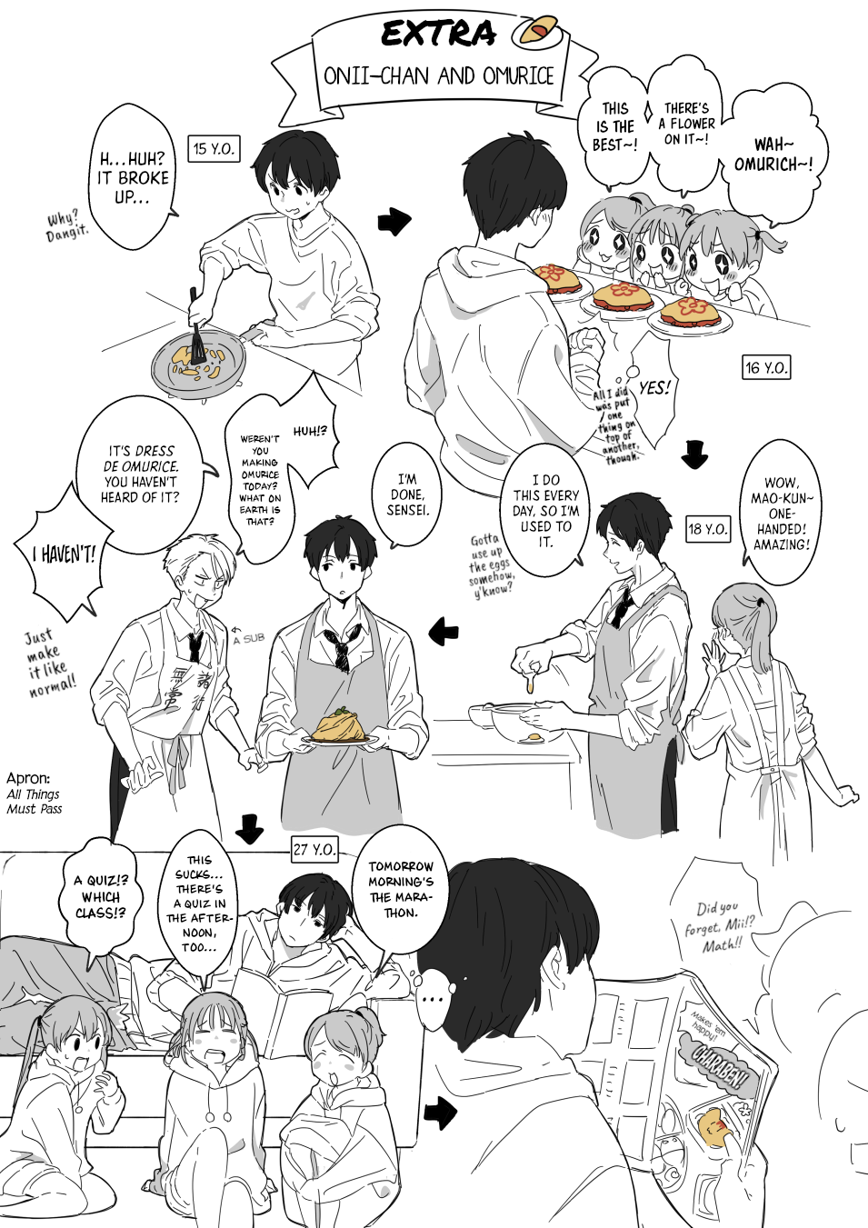 Onii-Chan To Mitsugo No Imouto-Tachi - Chapter 10: Cooking