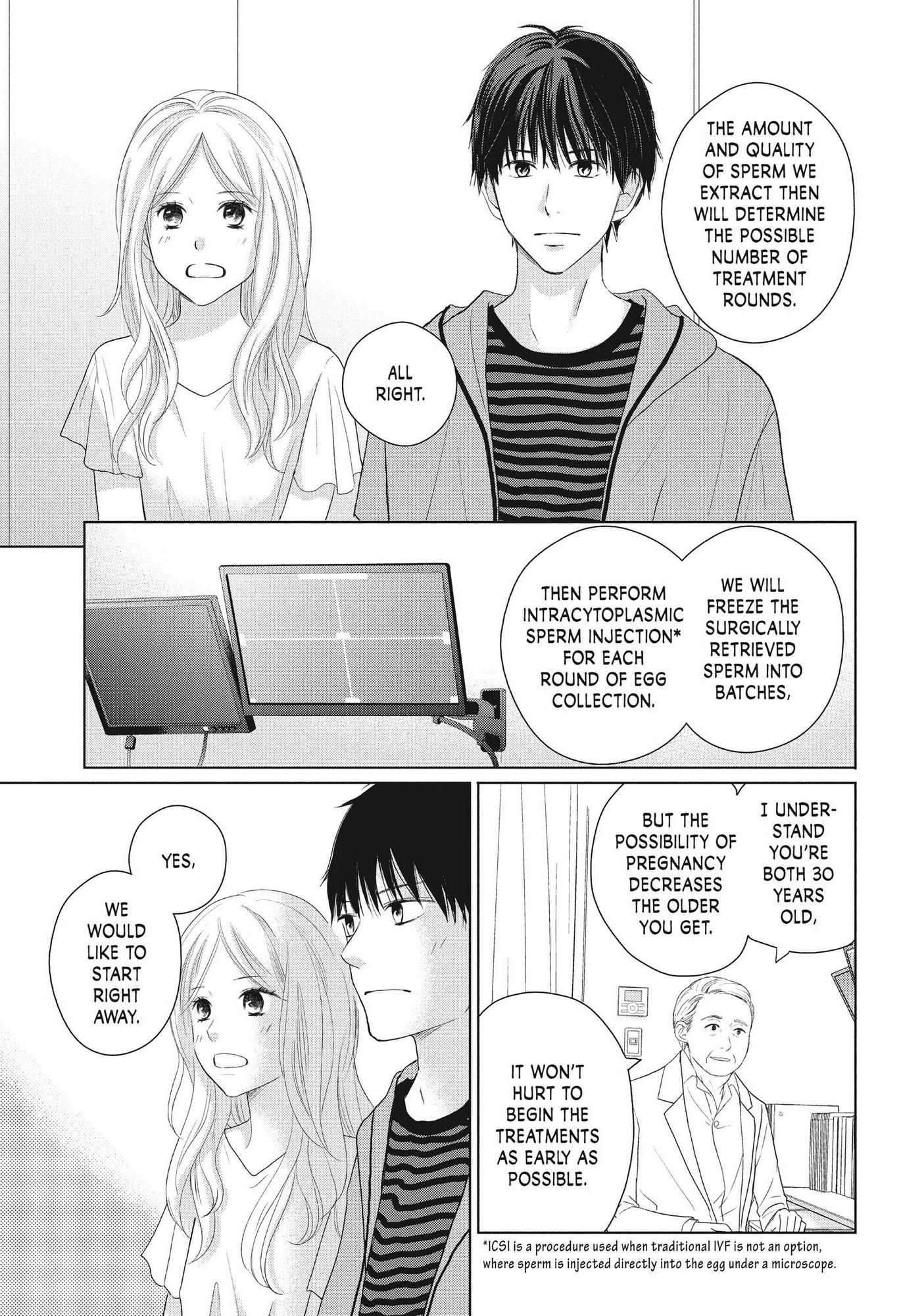 Perfect World (Aruga Rie) - Chapter 46