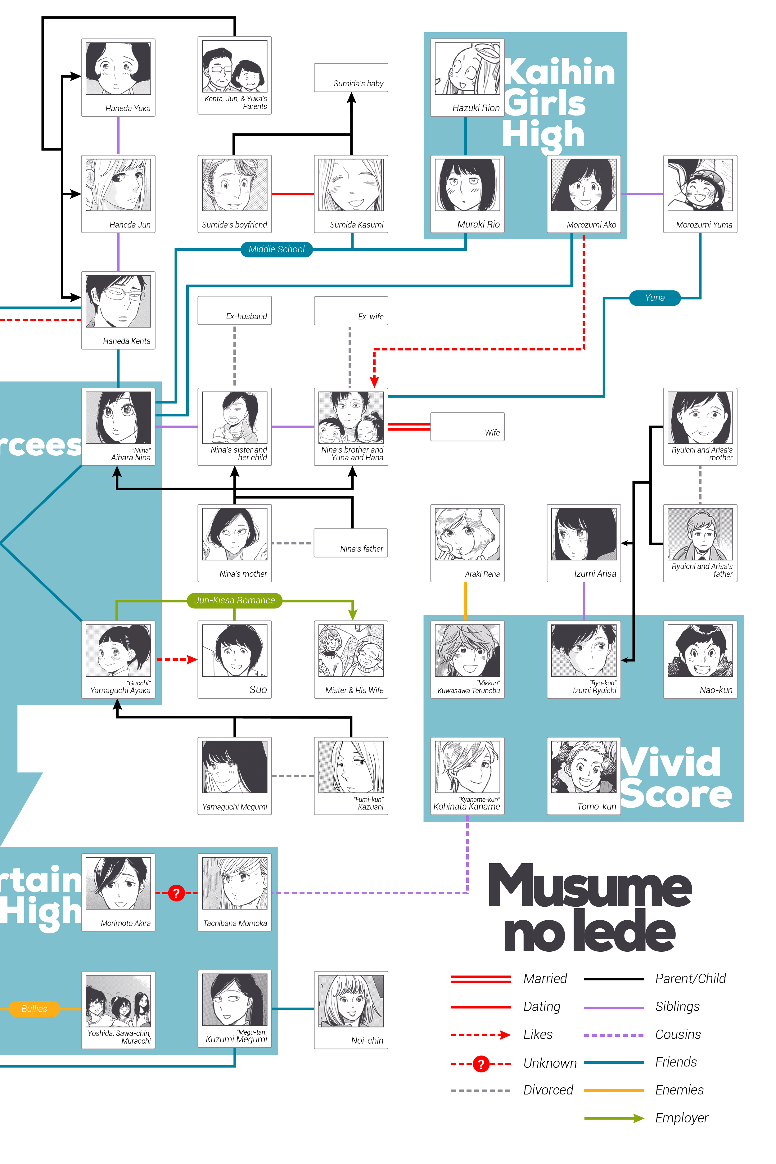 Musume No Iede - Chapter 36.2: Homecoming (Unofficial Fanguide)