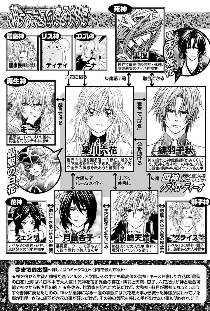 Kami-Sama Gakuen @ Armeria - Vol.12 Chapter 28